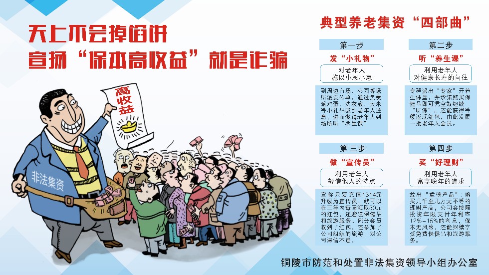 警惕非法集資，守好咱的&ldquo;錢袋子&rdquo; 屏幕-2.jpg